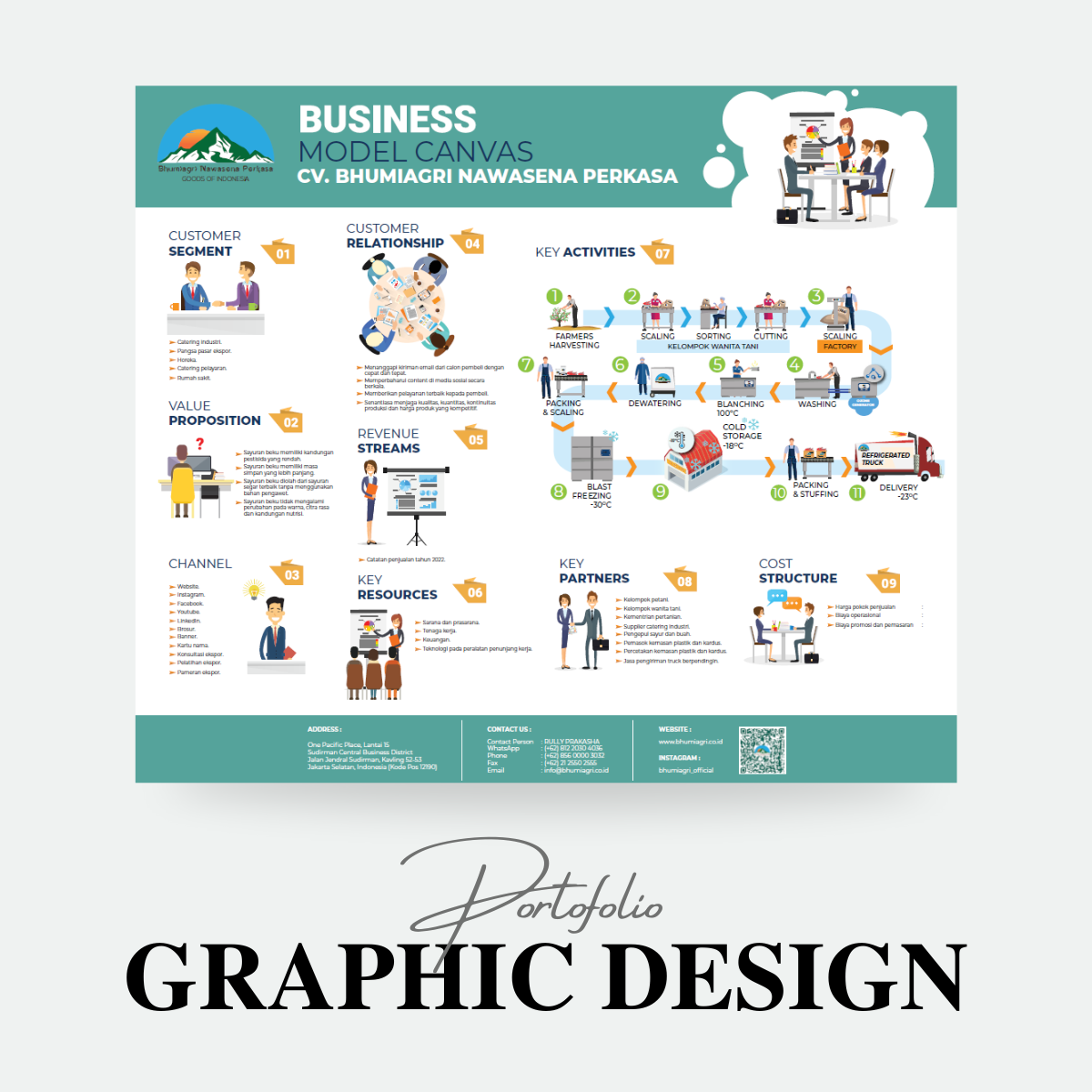 Portfolio